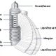 Công trình lắp đặt hệ thống thông gió cho công ty Trí Thạnh