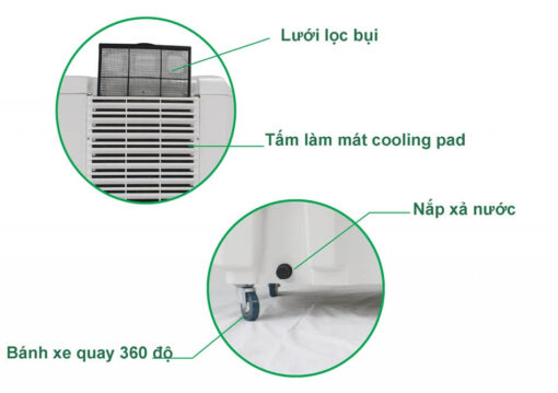 Máy làm mát ifan 1600A