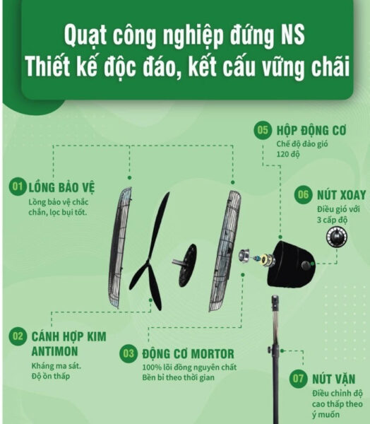 Quạt Công Nghiệp Đứng ifan NS 3 Cánh