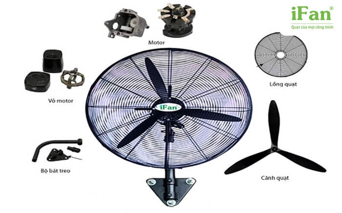 Quạt Công Nghiệp Treo Tường Giá Rẻ