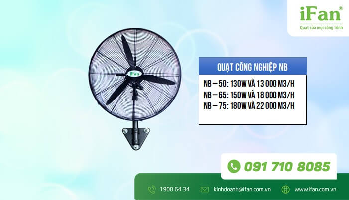 Quạt Công Nghiệp Treo Tường Giá Rẻ